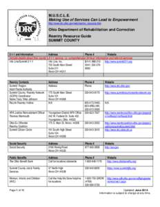 Akron /  Ohio / METRO Regional Transit Authority / University of Akron / Canton /  Ohio / Cuyahoga Falls /  Ohio / Akron City Series / Akron Community Foundation / Ohio / Akron metropolitan area / Greater Cleveland