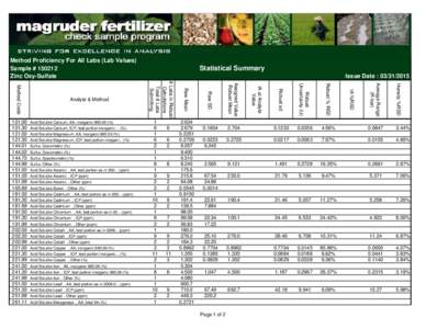 Method Proficiency For All Labs (Lab Values) Sample # Zinc Oxy-Sulfate Acid Soluble Arsenic , Other (ppm) Acid Soluble Boron , Other (%)