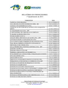 RELATÓRIO DE FORNECEDORES 1º Quadrimestre de 2013 FORNECEDOR AGENCIA CLICK BRASÍLIA ANA HELOISA MACEDO RODRIGUES SEIDL -ME ANTENA UM RADIODIFUSAO LTDA