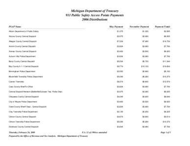 Michigan Department of Treasury 911 Public Safety Access Points Payments 2006 Distributions PSAP Name  May Payment