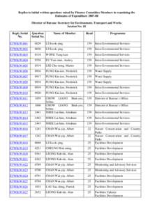 Replies to initial written questions raised by Finance Committee Members in examining the Estimates of Expenditure[removed]Director of Bureau: Secretary for Environment, Transport and Works Session No: 18 Reply Serial No