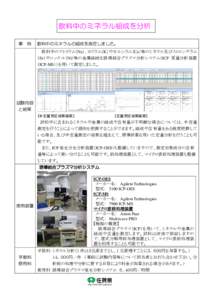 Microsoft Word - 05_誘導結合プラズマ_HP改.docx