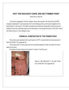 WHY THE RED/GRAY CHIPS ARE NOT PRIMER PAINT Niels Harrit, May 09 It has been suggested, that the red/grey chips discovered in the dust from the WTC collapse catastrophe1 could originate from rust-inhibiting paint (primer