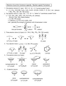 Electron Count for Common Ligands: Neutral Ligand Formalism 1. One electron donors (X· type): M-X M· + ·X, 