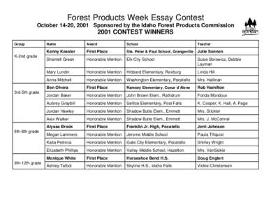 Forest Products Week Essay Contest October 14-20, 2001 Sponsored by the Idaho Forest Products Commission 2001 CONTEST WINNERS Group