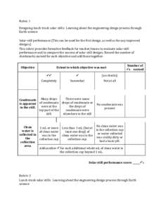 Rubric 1 Designing lunch-trash solar stills: Learning about the engineering design process through Earth science Solar-still performance (This can be used for the first design, as well as for any improved designs.) This 