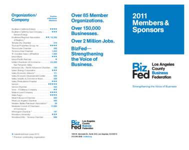 Organization/ Company Number of Business Members