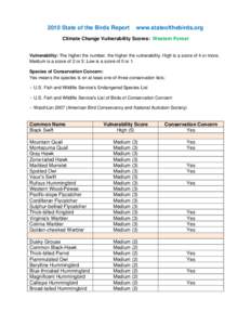 2010 State of the Birds Report  www.stateofthebirds.org Climate Change Vulnerability Scores: Western Forest