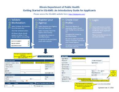 Illinois Department of Public Health Getting Started in EGrAMS: An Introductory Guide for Applicants Please access the EGrAMS website here: https://idphgrants.com/. Click the Validate button. All three criteria should