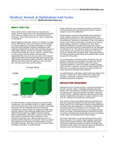 Information provided by StudentScholarships.org  ____________________________________________________________________________________ Medical, Dental, & Ophthalmic Lab Techs Career Profiles provided by StudentScholarship