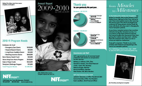 Annual Report  Barbara Fine Adams (needs bone marrow transplant), and daughters  2009 •2010