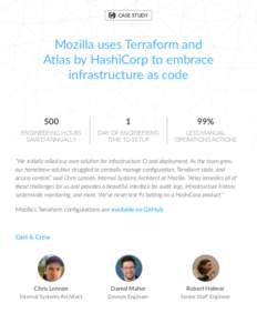 CASE STUDY  Mozilla uses Terraform and Atlas by HashiCorp to embrace infrastructure as code