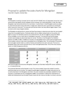 Mongolian writing systems / Mongolian script / Zero-width joiner / Agglutinative languages / Medial / Mongolian language / Final form / Languages of Asia / Linguistics / Alphabetic writing systems