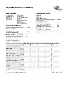 Kelly Hart & Hallman LLP (www.kellyhart.com)  Basic Information