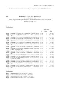 1997R0338 — ES —  —  — 1 Este documento es un instrumento de documentación y no compromete la responsabilidad de las instituciones REGLAMENTO (CE) NoDEL CONSEJO  ►B