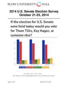 http://www.elon.edu/elonpoll• facebook.com/elonpoll • @elonpoll[removed]U.S. Senate Election Survey October 21-25, 2014  Page 1 of 29