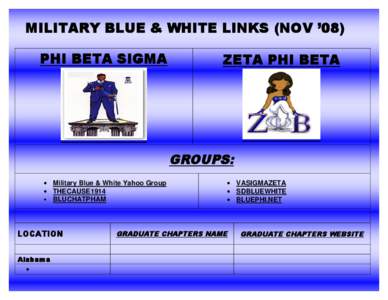 MILITARY BLUE & WHITE LINKS (NOV ’ 08) PHI BETA SIGMA ZETA PHI BETA