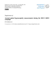 Supplement of Atmos. Chem. Phys., 15, 4045–4061, 2015 http://www.atmos-chem-phys.netdoi:acpsupplement © Author(sCC Attribution 3.0 License.  Supplement of