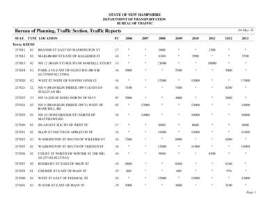 STATE OF NEW HAMPSHIRE DEPARTMENT OF TRANSPORTATION BUREAU OF TRAFFIC 06-Mar-14  Bureau of Planning, Traffic Section, Traffic Reports