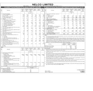 NELCO LIMITED  REGD. OFFICE :- EL-6, TTC INDUSTRIAL AREA, MIDC, ELECTRONICS ZONE, MAHAPE, NAVI MUMBAIUnaudited Financial Results for the Quarter ended 30th June 2012