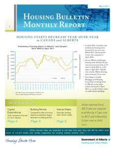 M a y[removed]Housing Bulletin Monthly Report  1