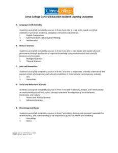 Citrus College General Education Student Learning Outcomes A. Language and Rationality Students successfully completing courses in Area A are able to read, write, speak, and think creatively in personal, academic, workpl