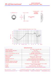 Audio electronics / Audio power / Power rating / Microphone / Noise / Loudspeakers / Audio engineering / Electrical engineering / Electromagnetism / Electronics