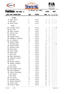 I Vintage 14 Jiggins / Gipson 2 Riley / Riley 18 Melville / Warner  2