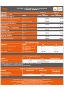HVG Kiadó Zrt. 2016. április 18-tól érvényes desktop listaárai_final.xlsx