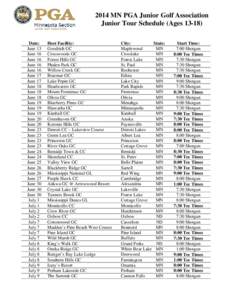 2014 MN PGA Junior Golf Association Junior Tour Schedule (Ages[removed]Date: