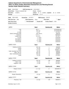 Indiana Department of Environmental Management Office of Water Quality-Watershed Assessment and Planning Branch Surface Water Results Summary SiteID:  WMI[removed]