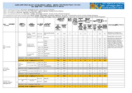 ````````````````````````  දදනික තත්ත්ල ලාර්තාල -ශ්‍රී ඼ංකාල / ehshe;j epiyik mwpf;if - ,yq;if / Daily Situation Report - Sri Lanka දිනය / jpfjp / Date / : 1