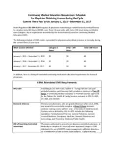 Continuing Medical Education Requirement Schedule For Physician Obtaining License during the Cycle Current Three Year Cycle: January 1, 2015 – December 31, 2017 Board Regulation 201 KAR 9:310 requires all physicians ma