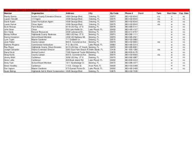 Copy of Boards  Committees extension.xls