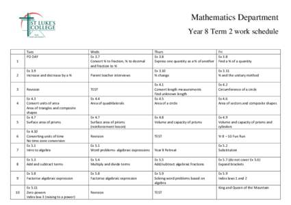 Mathematics Department Year 8 Term 2 work schedule Tues PD DAY 1