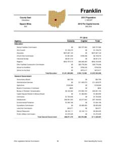 Franklin County Seat 2012 Population  Columbus