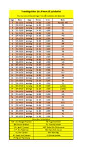 Træningstider 2014 frem til juleferien Der kan ske små ændringer, hvis så meddeles det løbende. Uge 2 2 3