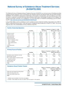 National Survey of Substance Abuse Treatment Services (N-SSATS[removed]The National Survey of Substance Abuse Treatment Services (N-SSATS) is an annual survey of facilities providing substance abuse treatment, and is condu