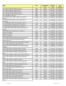 Drug  Form Current MAC Price