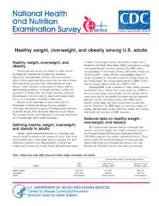 Healthy weight, overweight, and obesity among U.S. adults  Healthy weight, overweight, and obesity Overweight and obesity are caused by many factors, including the contributions of inherited, metabolic,