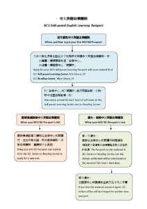 PTT Bulletin Board System / Taiwanese culture / Cheng-Gao versions