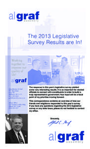 al graf assembly The 2013 Legislative Survey Results are In! Working