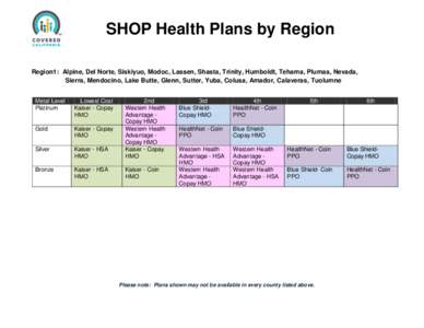 SHOP Health Plans by Region Region1: Alpine, Del Norte, Siskiyuo, Modoc, Lassen, Shasta, Trinity, Humboldt, Tehama, Plumas, Nevada, Sierra, Mendocino, Lake Butte, Glenn, Sutter, Yuba, Colusa, Amador, Calaveras, Tuolumne 