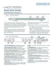 Comrex ACCESS Rack - ROHS Version - Rear Panel Appearance drawing NR EDIT