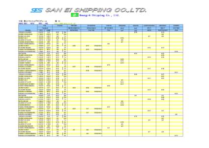 NACCS CODE : 1BSES  中国　釜山トランシップスケジュール NACCS CODE : 1BSESSCAC  CODE : HASL