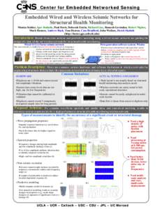 Center for Embedded Networked Sensing  Embedded Wired and Wireless Seismic Networks for Structural Health Monitoring Monica Kohler, Igor Stubailo, Paul Davis, Deborah Estrin, Richard Guy, Ramesh Govindan, Robert Nigbor, 