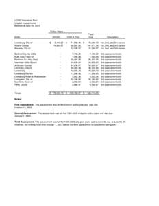 LOGIC Insurance Pool Unpaid Assessments Balance at June 30, 2012 Policy Years Entity Lewisburg, City of