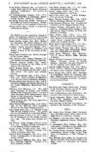 SUPPLEMENT TO THE LONDON GAZETTE, 1 JANUARY, 1931. Ernest Ridley Debenhain, Esq. A Director of Lloyds Bank and of the Royal Exchange