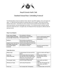 Microsoft Word - RVYC Race Scheduling Protocol.doc