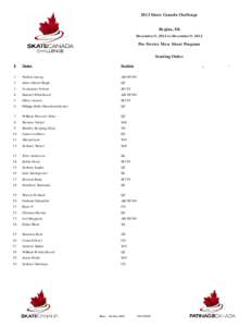 2013 Skate Canada Challenge  Regina, SK December 5, 2012 to December 9, 2012  Pre-Novice Men Short Program